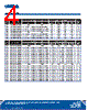 C4SMK-RJS-CT24QBB1 Datasheet HTML 4Page - Marktech Corporate 