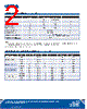 C4SMK-BJS-CQ0T0352 Datasheet HTML 2Page - Marktech Corporate 