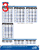 C4SMK-BJS-CQ0T0352 Datasheet HTML 3Page - Marktech Corporate 