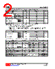 2N80G-TM3-R Datasheet HTML 2Page - Unisonic Technologies 