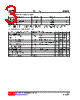 US202XL-AF5-R Datasheet HTML 3Page - Unisonic Technologies 