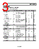 AD8548ARZ-R7 Datasheet HTML 3Page - Analog Devices 