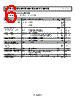 ADR4530ARZ-R7 Datasheet HTML 6Page - Analog Devices 