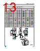 LD39150PT33-R Datasheet HTML 13Page - STMicroelectronics 