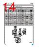 LD39150PT33-R Datasheet HTML 14Page - STMicroelectronics 