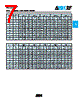 02011K8R2ABSTR Datasheet HTML 7Page - AVX Corporation 