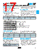 04023K8R2ABSTR Datasheet HTML 17Page - AVX Corporation 