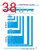 Y-CONC-R402S-RJ6P-2000-C Datasheet HTML 38Page - YAMAHA CORPORATION 