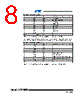 AT25DF321A-SH Datasheet HTML 8Page - ATMEL Corporation 