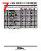TM124FBK32F Datasheet HTML 7Page - Texas Instruments 