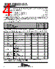 TM124FBK32H Datasheet HTML 4Page - Texas Instruments 