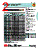 02722.15.01 Datasheet HTML 2Page - General Cable Technologies Corporation 