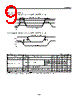 CXK58512TM Datasheet HTML 9Page - Sony Corporation 