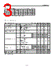 CXK591000TM Datasheet HTML 3Page - Sony Corporation 