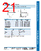 1111802 Datasheet HTML 21Page - Tyco Electronics 
