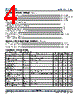RT7257G Datasheet HTML 4Page - Richtek Technology Corporation 