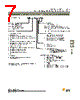 DBMZ95SJ101 Datasheet HTML 7Page - ITT Industries 