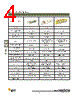 DBMZ95PN101 Datasheet HTML 4Page - ITT Industries 