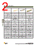 DBMZ95PY101 Datasheet HTML 2Page - ITT Industries 
