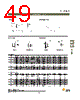 DBMZ95PY101 Datasheet HTML 49Page - ITT Industries 