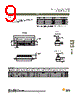 DBMZ95SJA101 Datasheet HTML 9Page - ITT Industries 