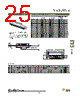 DBMZ95SJA101 Datasheet HTML 25Page - ITT Industries 
