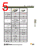 DBMZ95PJA101 Datasheet HTML 5Page - ITT Industries 