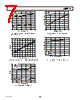 ADP3415LRM-REEL Datasheet HTML 7Page - Analog Devices 