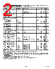 ADP3415LRMZ-REEL Datasheet HTML 2Page - Analog Devices 