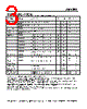 AMS2911CD-285 Datasheet HTML 3Page - Advanced Monolithic Systems 