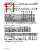 LUCL9500AGF-D Datasheet HTML 11Page - Agere Systems 