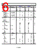 AD8422ARMZ-R7 Datasheet HTML 6Page - Analog Devices 