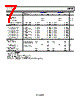 AD8422ARMZ-R7 Datasheet HTML 7Page - Analog Devices 