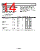AD736ARZ-R7 Datasheet HTML 14Page - Analog Devices 