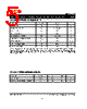 AP2128_10 Datasheet HTML 5Page - BCD Semiconductor Manufacturing Limited 