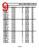 ADM1816-R23ARTZ-R72 Datasheet HTML 9Page - Analog Devices 