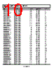 ADM1816-R23ARTZ-R72 Datasheet HTML 10Page - Analog Devices 