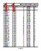 ADM1818-R22AKSZ-R72 Datasheet HTML 11Page - Analog Devices 