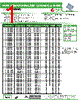 AISC-0805-R47 Datasheet HTML 1Page - Abracon Corporation 