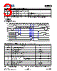 74HC594 Datasheet HTML 3Page - Diodes Incorporated 