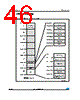 STM32F373C8 Datasheet HTML 46Page - STMicroelectronics 