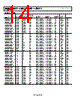 ADR5041WARTZ-R7 Datasheet HTML 14Page - Analog Devices 