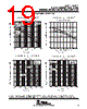 TLV2211CDBVT Datasheet HTML 19Page - Texas Instruments 