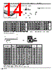 DF1BZ-28DP-2.5DSA Datasheet HTML 14Page - Murata Manufacturing Co., Ltd. 