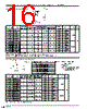 DF1BZ-28DP-2.5DSA Datasheet HTML 16Page - Murata Manufacturing Co., Ltd. 