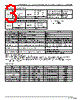 DF1BZ-28DP-2.5DS Datasheet HTML 3Page - Murata Manufacturing Co., Ltd. 