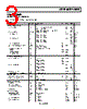 AD8607ARMZ-R21 Datasheet HTML 3Page - Analog Devices 