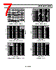 AD8607ARMZ-R21 Datasheet HTML 7Page - Analog Devices 