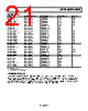 AD8628WARZ-R7 Datasheet HTML 21Page - Analog Devices 