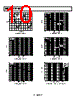 AD8628WARTZ-R7 Datasheet HTML 10Page - Analog Devices 